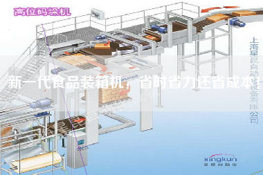 新一代食品装箱机,省时省力还省成本! 新一代食品装箱机,省时省力还省成本!