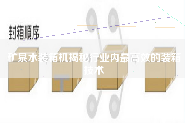 矿泉水装箱机揭秘行业内z高效的装箱技术